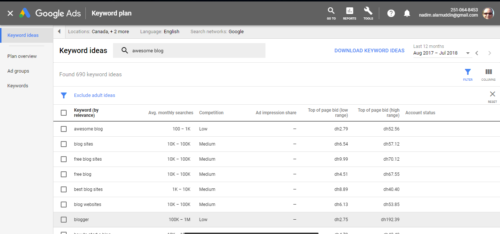 Awesome Blog - Zero To Awesome Blog Post
