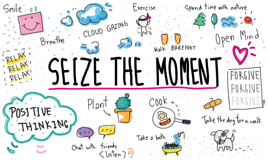 Page where many words relating to Seize The Moment appear